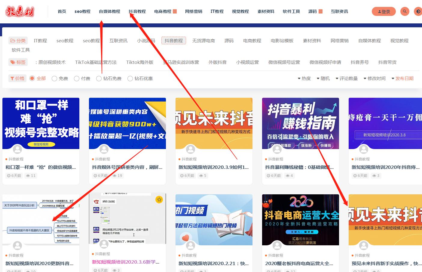 如何用wordperss搭建一能盈利的博客网站呢？网站赚钱思路分享