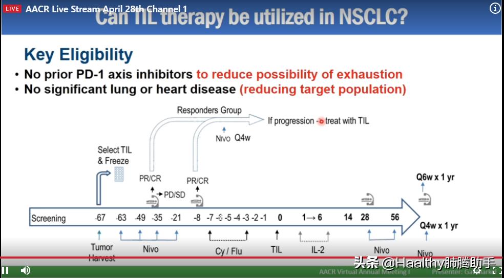 免疫治疗耐药后该怎么治疗,免疫治疗耐药的症状