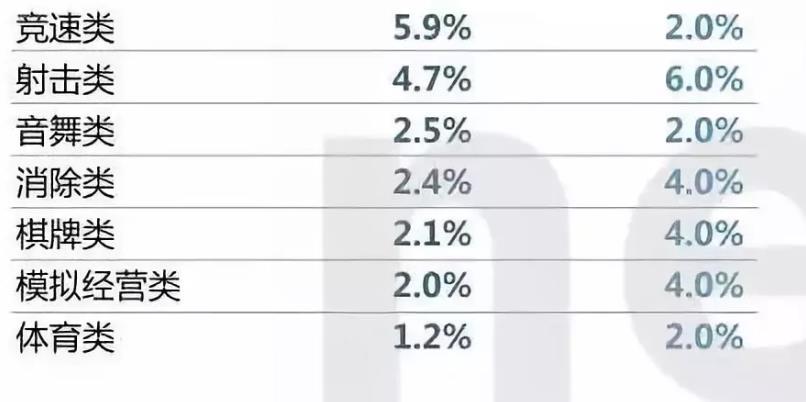 国内外的游戏有哪些,全国各地棋牌玩法