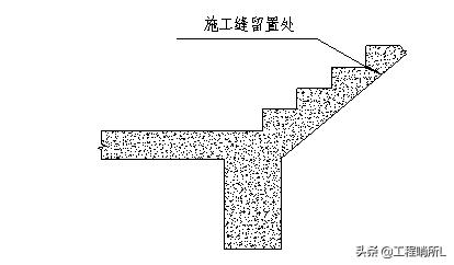 碧桂园土建工程施工工艺标准,碧桂园建筑装饰安全文明施工方案