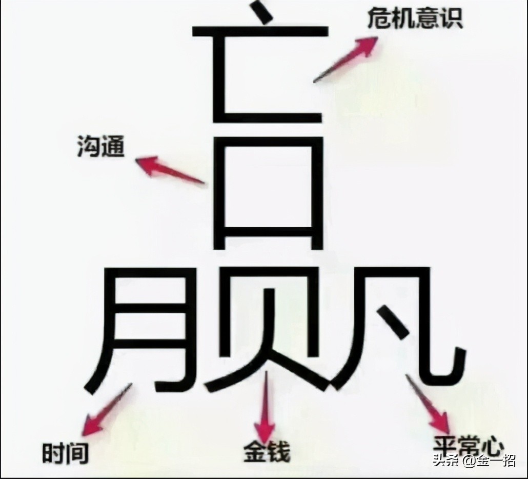 期货交易者盈利模式是什么,期货市场中的赢家法则