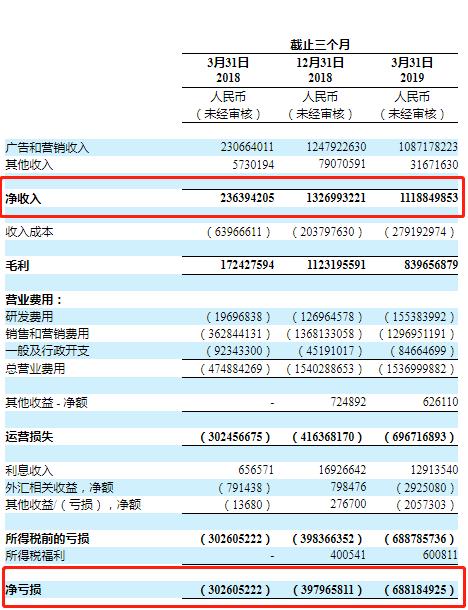 趣头条为什么给用户钱,趣头条用户运营