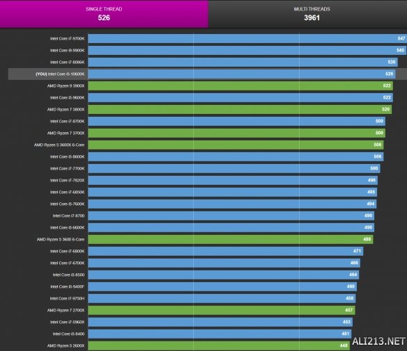 华硕rog主板strixz490,华硕rog吹雪主板z490