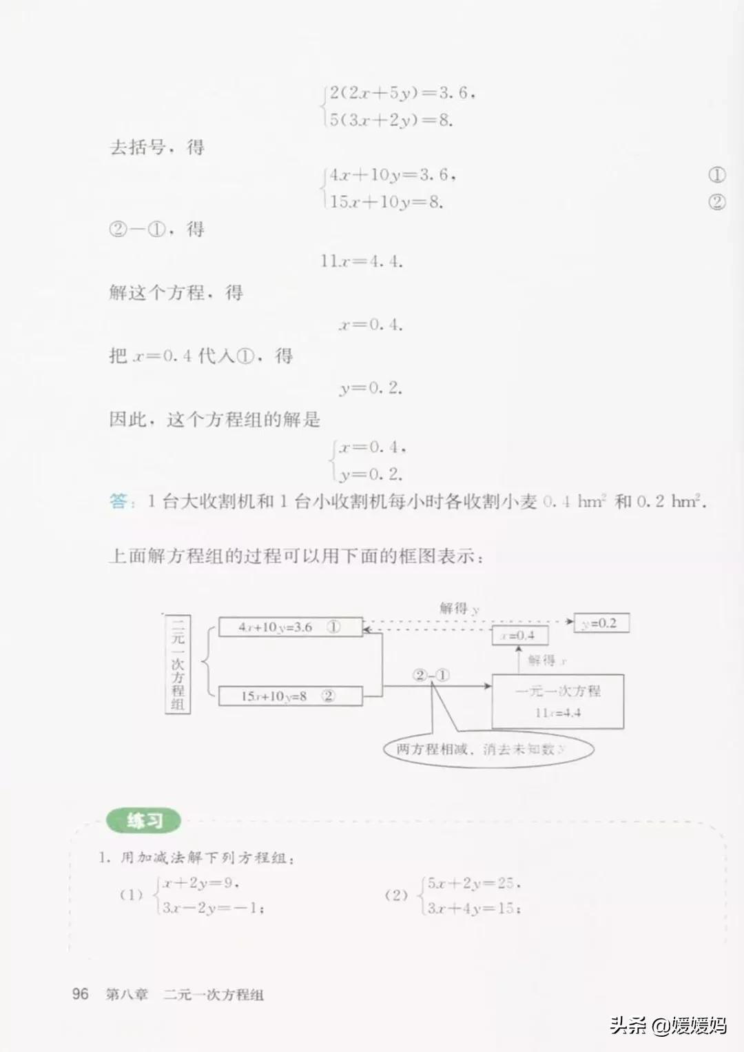寒假预习部编版语文八年级下册,寒假预习数学全册