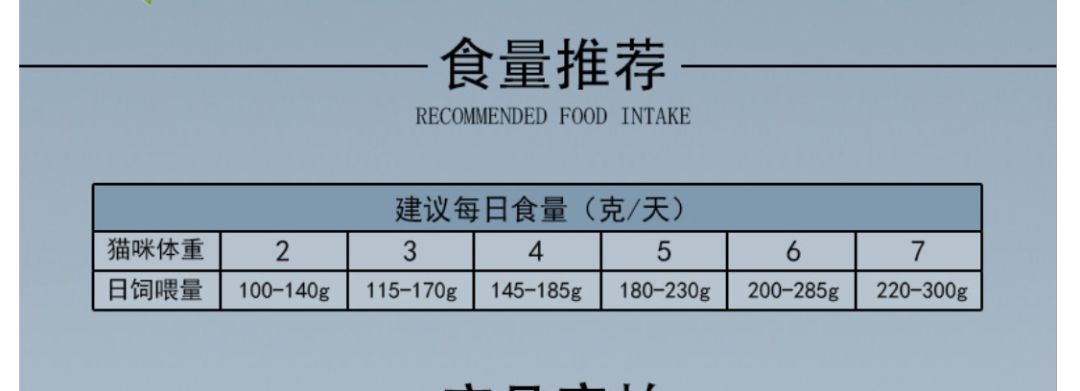比瑞吉主食湿粮,比瑞吉猫粮湿粮
