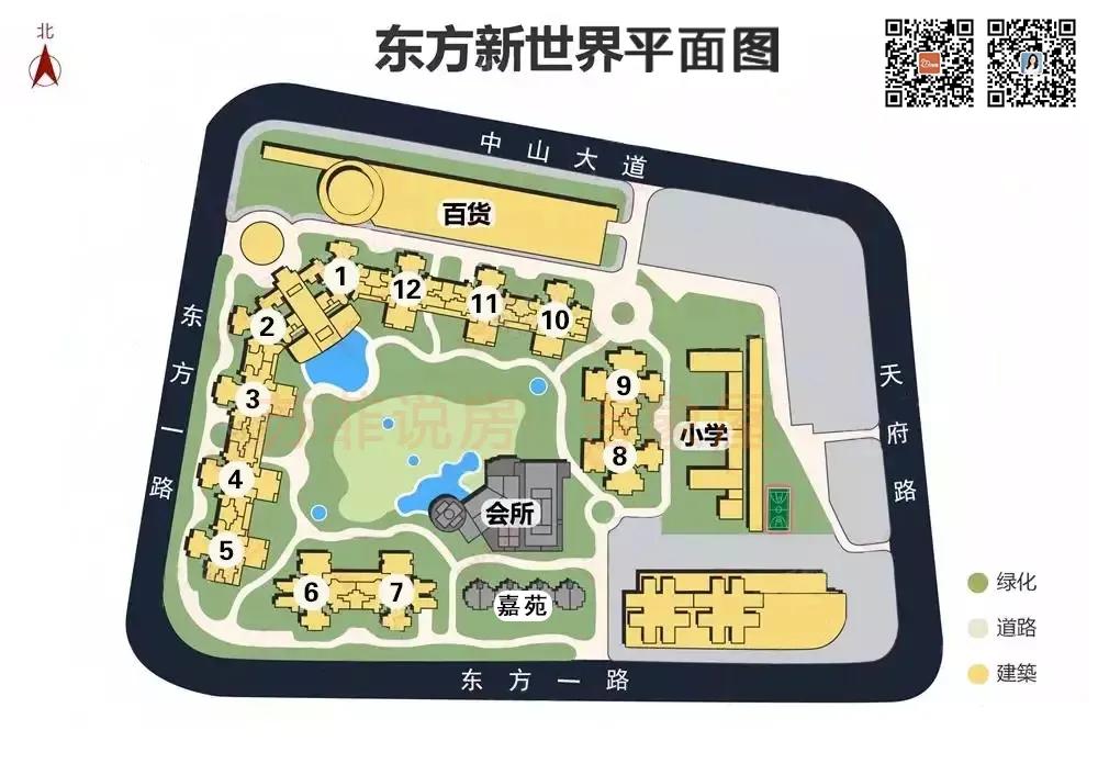 改善型新房,改善型楼盘详评