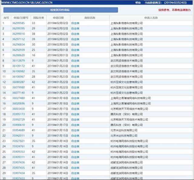 多多自走棋巨鸟多多,巨鸟多多自走棋叫什么