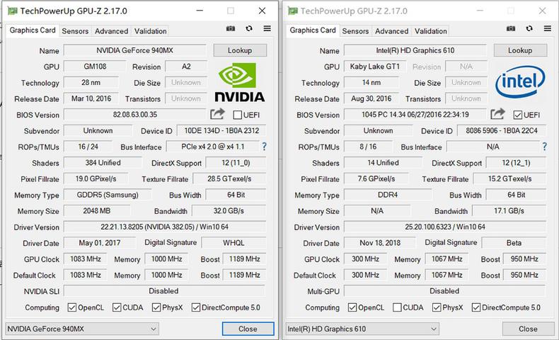 独显笔记本5000价位推荐,小麦5笔记本测评