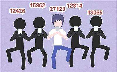 手机计步准确率,手机如何计步数原理