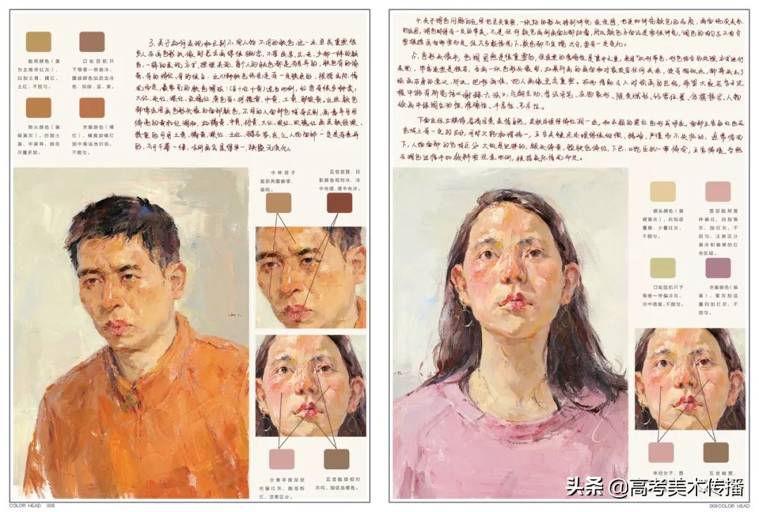 校考必备常识及答案,校考彩头高分秘诀