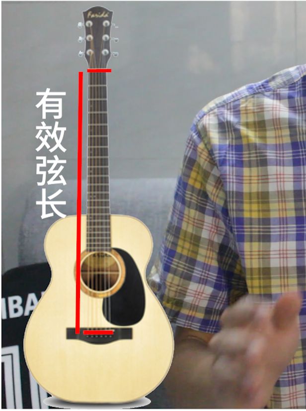 吉他怎么选择新手入门,吉他入门怎么选吉他