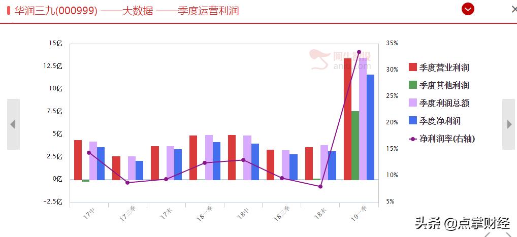 受凉感冒吃999感冒灵颗粒行吗,感冒流鼻涕吃999感冒灵管用吗