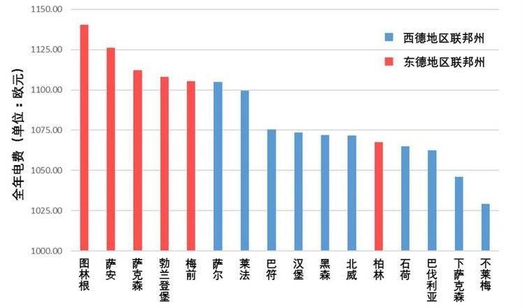风电为啥被称为垃圾电,垃圾发电厂对周边生活区的危害