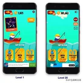 [出海实操]如何用好4类玩家心理，提升激励视频广告变现