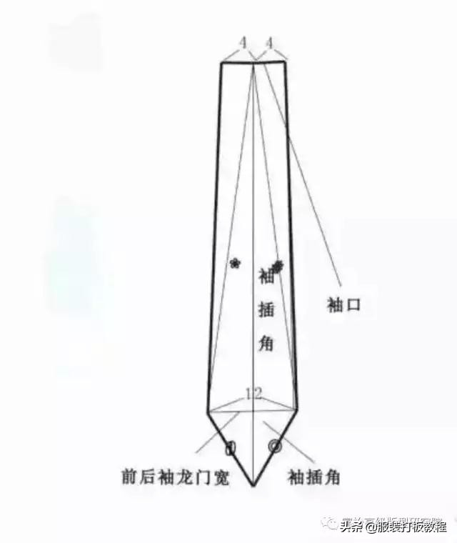 廓形大衣和茧型大衣裁剪图,呢子大衣长袖怎么裁剪好看