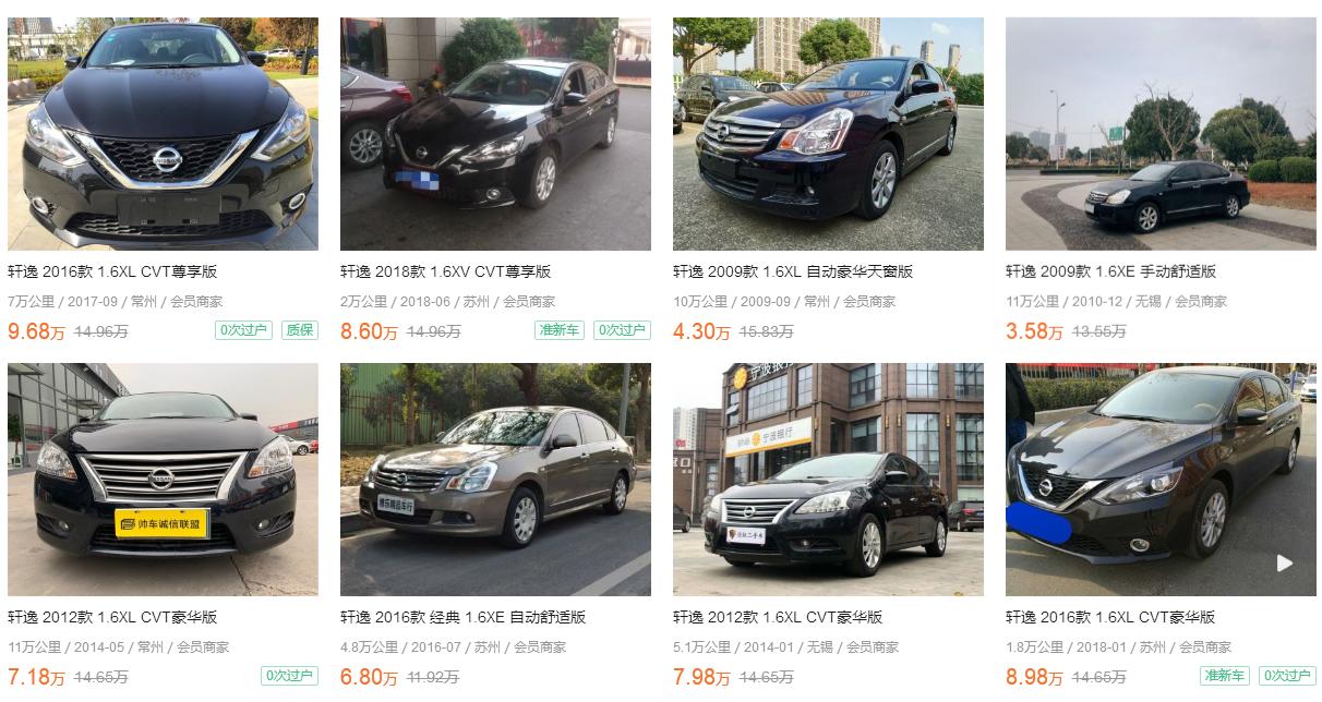 买卖二手车需要了解什么,二手车避坑技巧大全