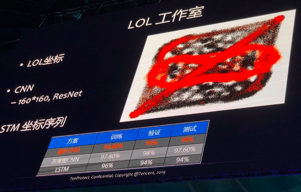 defcon榛戝澶т細,defcon榛戝澶т細鍘嗗眾婕旇ppt