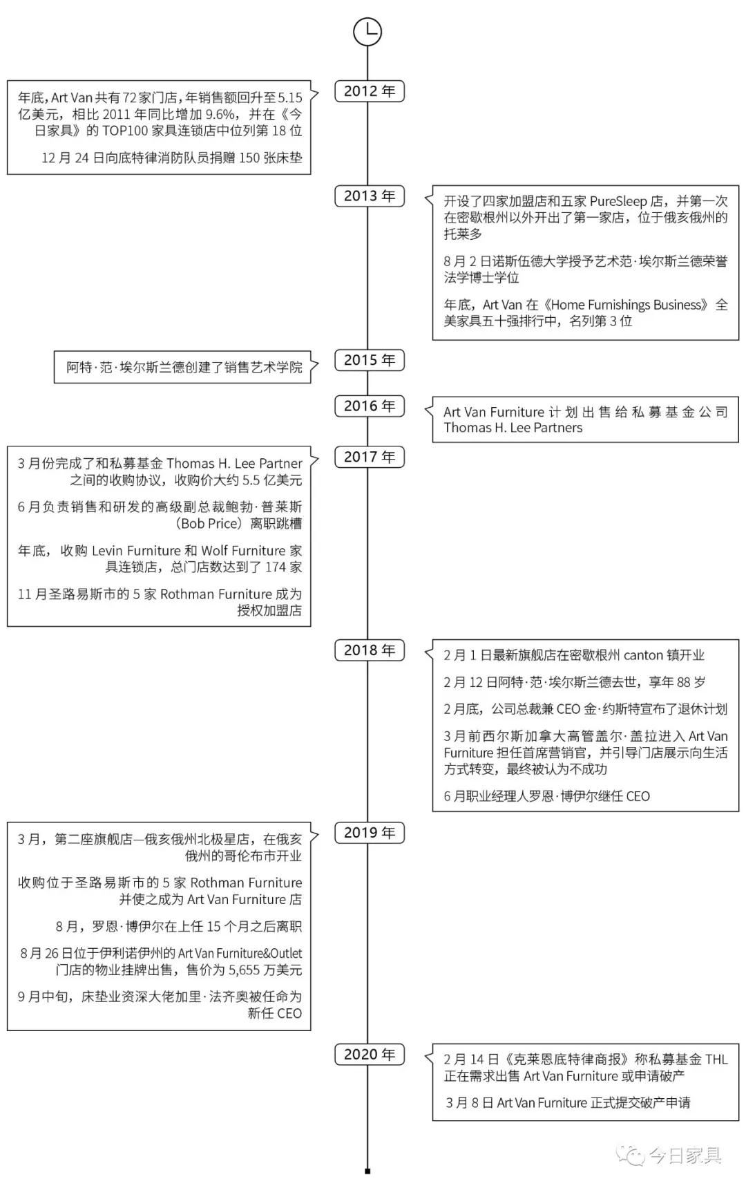 疫情大溃败,美国疫情大溃败的原因