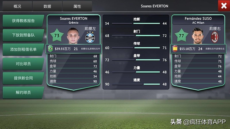 美洲杯巴西埃弗顿,埃弗顿转会利物浦