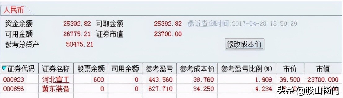 游资退学交割单,退学炒股游资交割单