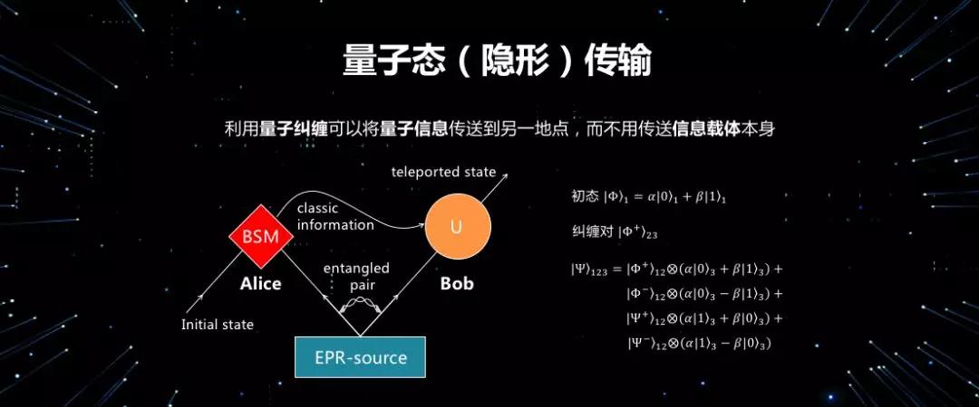 潘建伟量子科学最新发现,潘建伟院士新量子革命