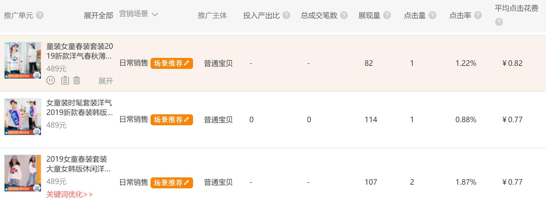 直通车关键词出价一般在几点调整,直通车关键词如何出价和调价
