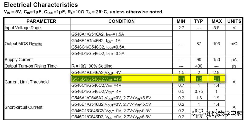 thinkpad笔记本找不到WLAN,thinkpad笔记本无网络怎么回事