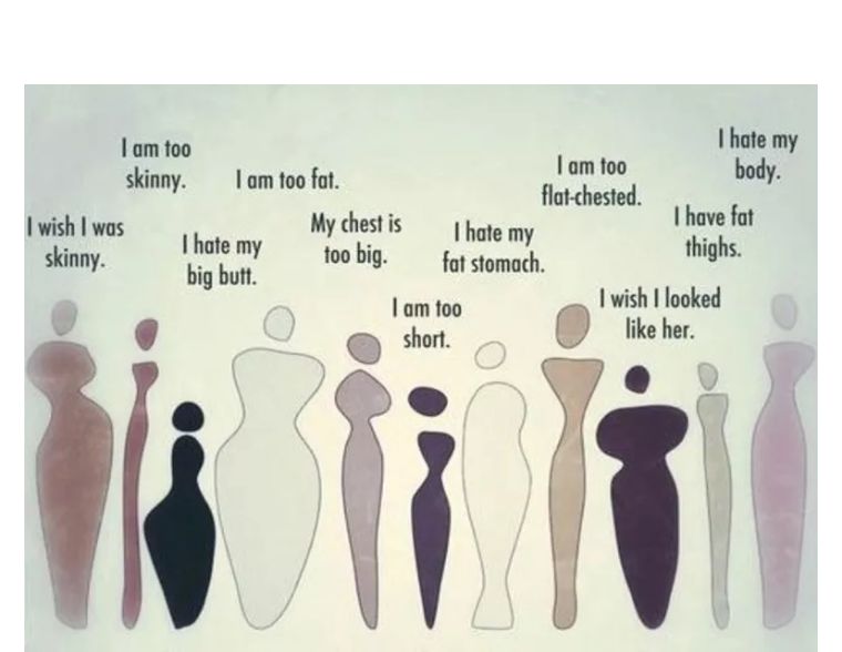 你有容貌焦虑吗？究竟怎样才算爱自己