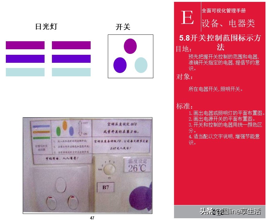 kepler可视化入门手册,可视化维修操作手册