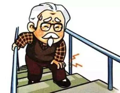 类风湿关节炎疼痛解决最好办法,常见十种关节疼痛