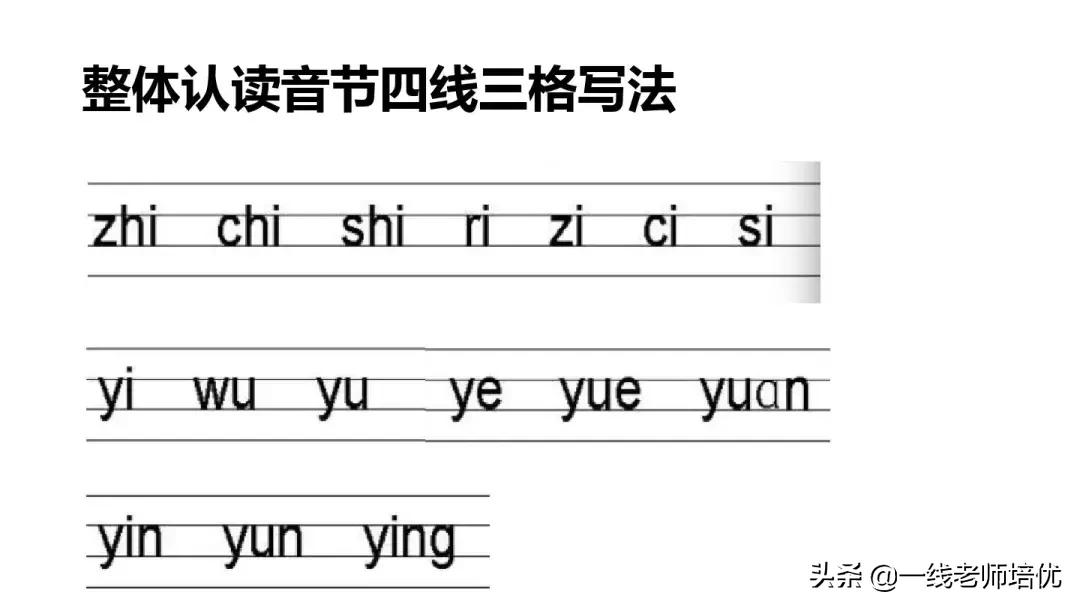 小学汉语拼音整体认读音节,小学汉语拼音整体认读音节视频