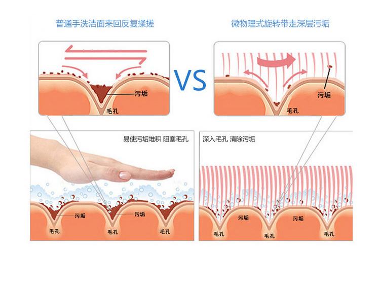 美容针变“毒针”，19岁女孩被毁容，医生：打针有风险跟风需谨慎