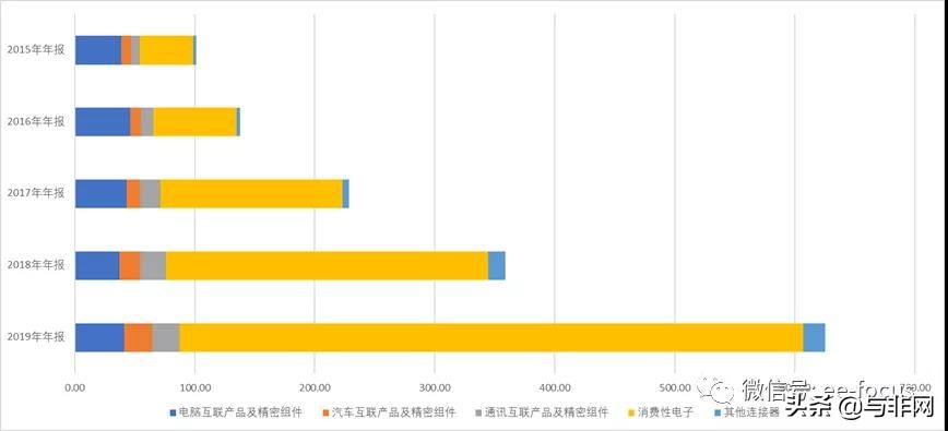 手握大女主剧本解析,手握大女主复仇剧本