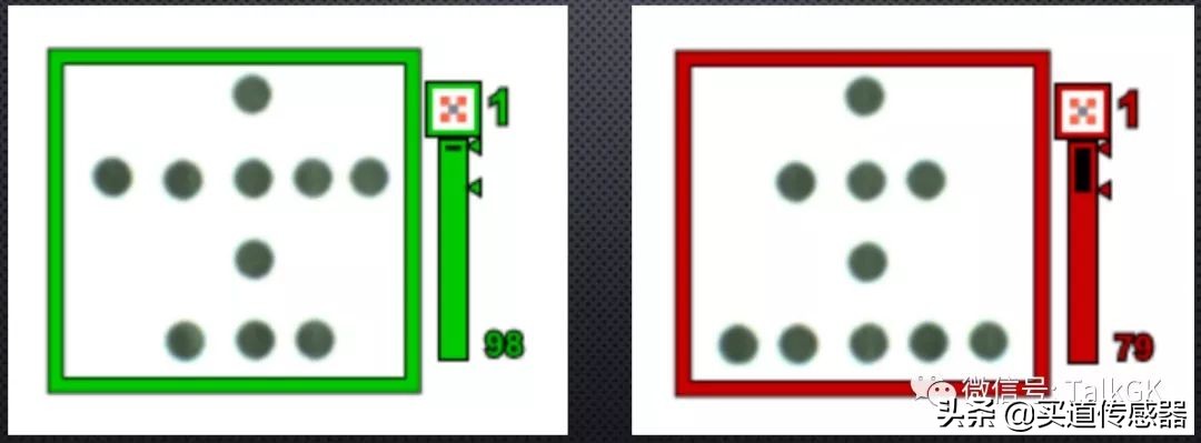 视觉传感器的原理及应用,视觉传感器面临的挑战的解决方案