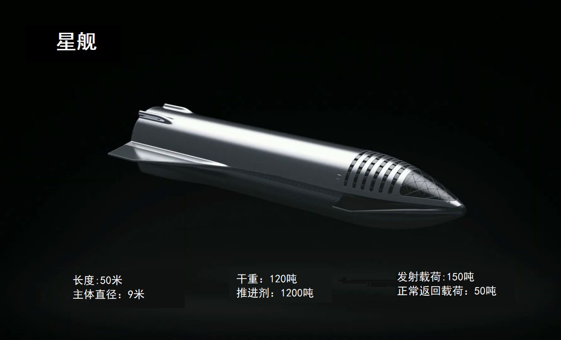 星舰爆炸瞬间马斯克,马斯克的星舰爆炸真的假的