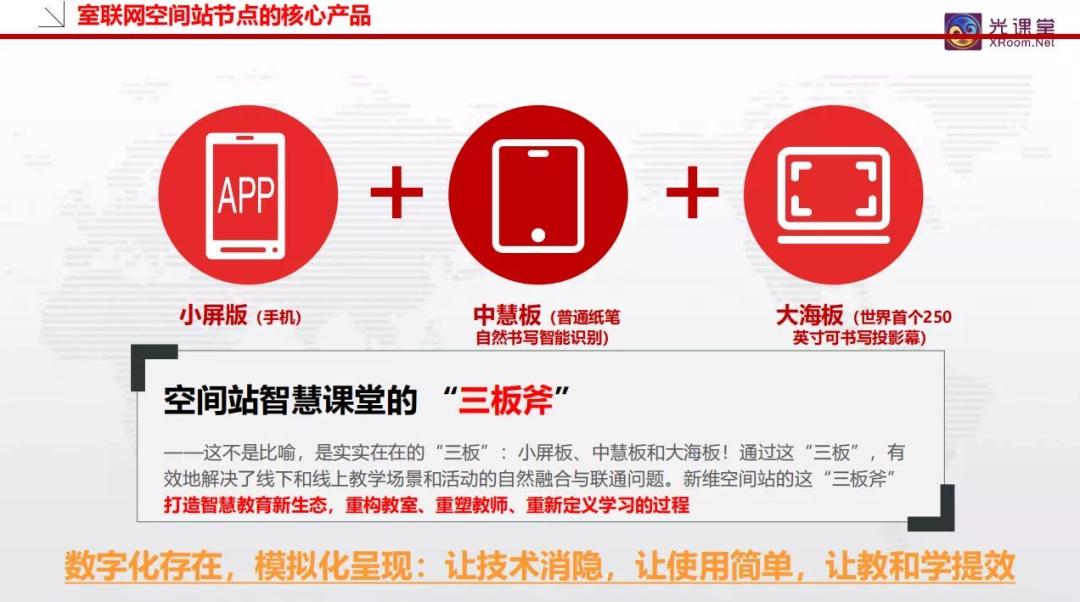 mooc现代教育技术答案,mooc对传统教学的影响