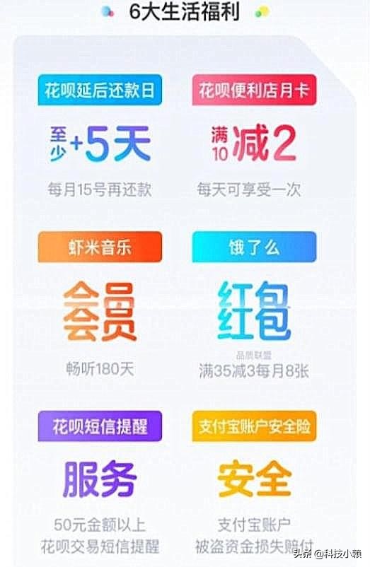 移动推新卡：花呗可延后5天还！网友：聪明的我直接卸载了支付宝