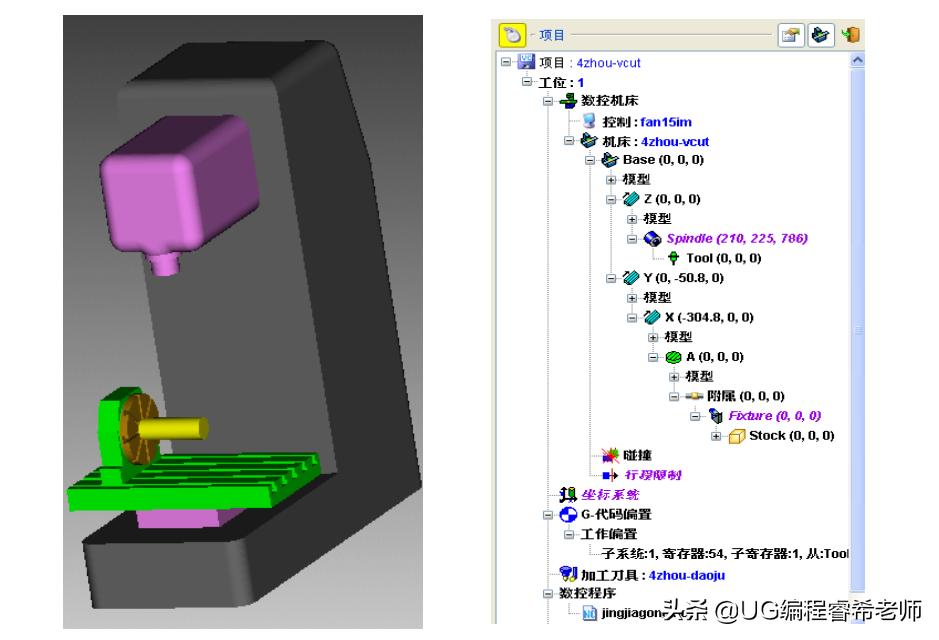 ug五轴加工各功能介绍,ug四轴加工零件编程