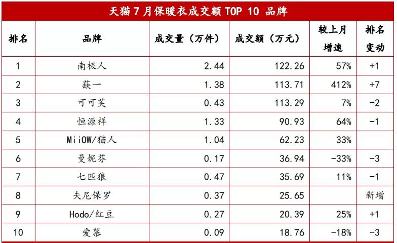 阿里犀牛智造概念股,阿里犀牛智造是什么机器