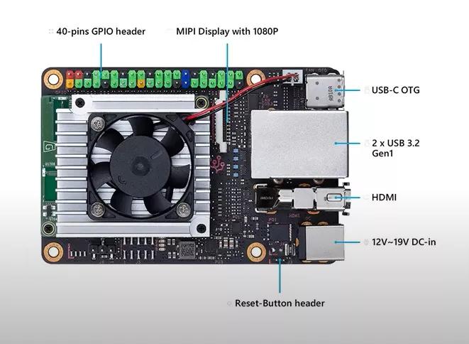 tinker华硕,专为csgo而生的显卡