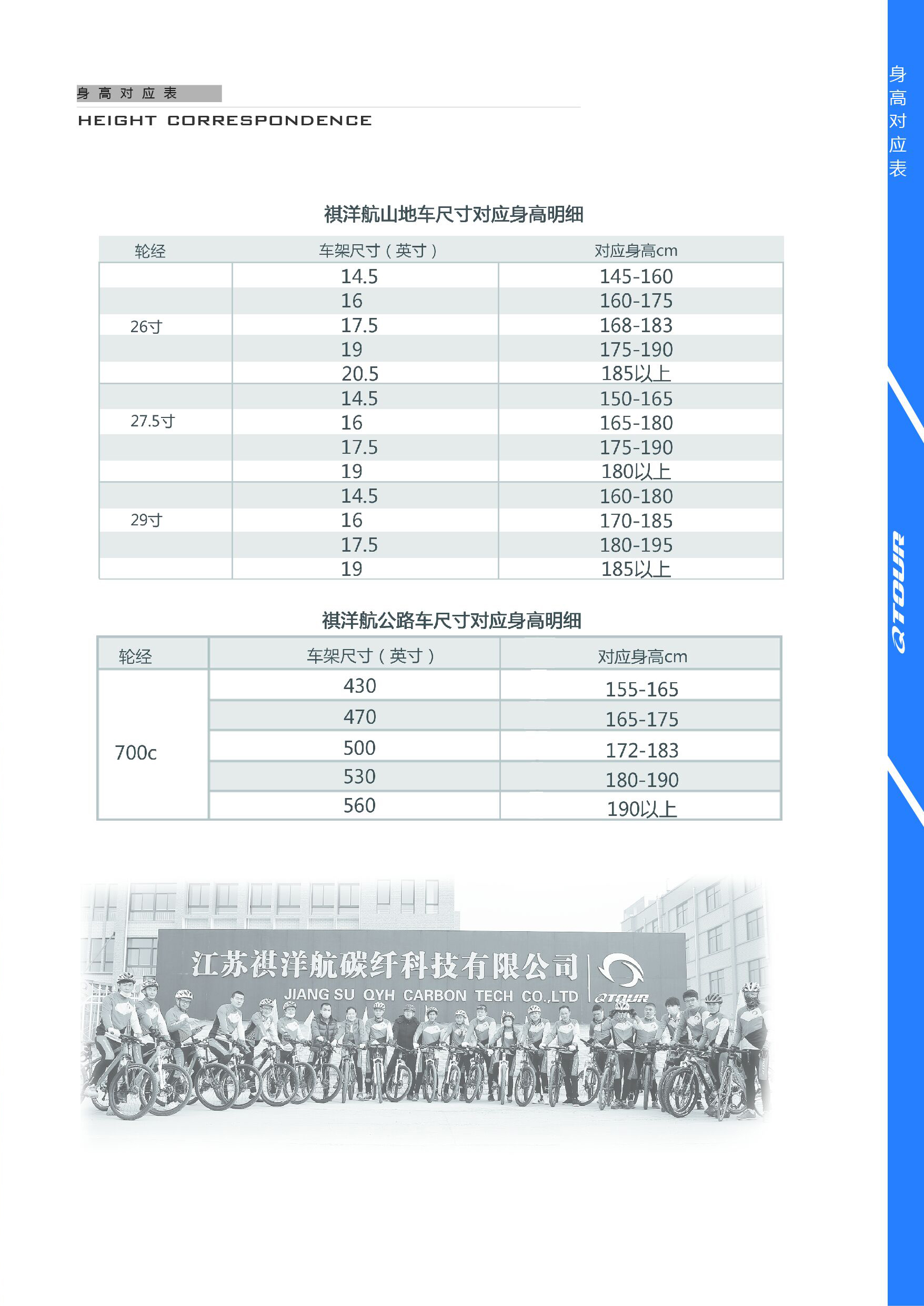 公路车小白如何选入门车,公路车小白怎么买第一辆车