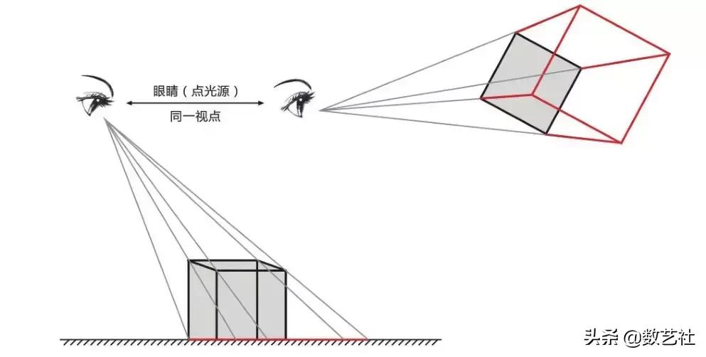 超逼真的彩铅绘画,超写实彩铅画100幅