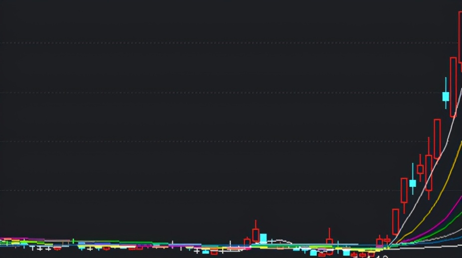 技术流的特点,技术流有哪些类型