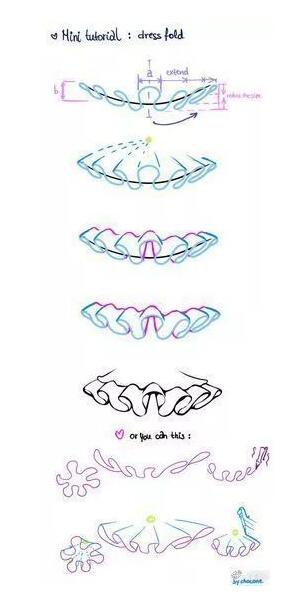 衣服出褶皱了没熨斗怎么快速弄平,手臂自然下垂的衣服褶皱怎么画