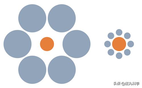 超超超简单的数学魔术,神奇的数学五边形魔术