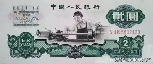 假如在1980年有1万块人民币,你会用来买什么?