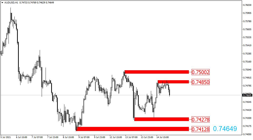 原油外汇黄金日内交易策略分析,2020.6.8日黄金原油交易策略