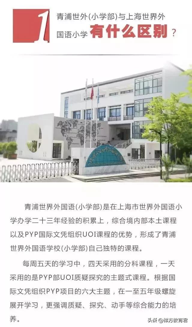 浦江世外外国语学校怎么样,闵行浦江镇世外学校具体地址