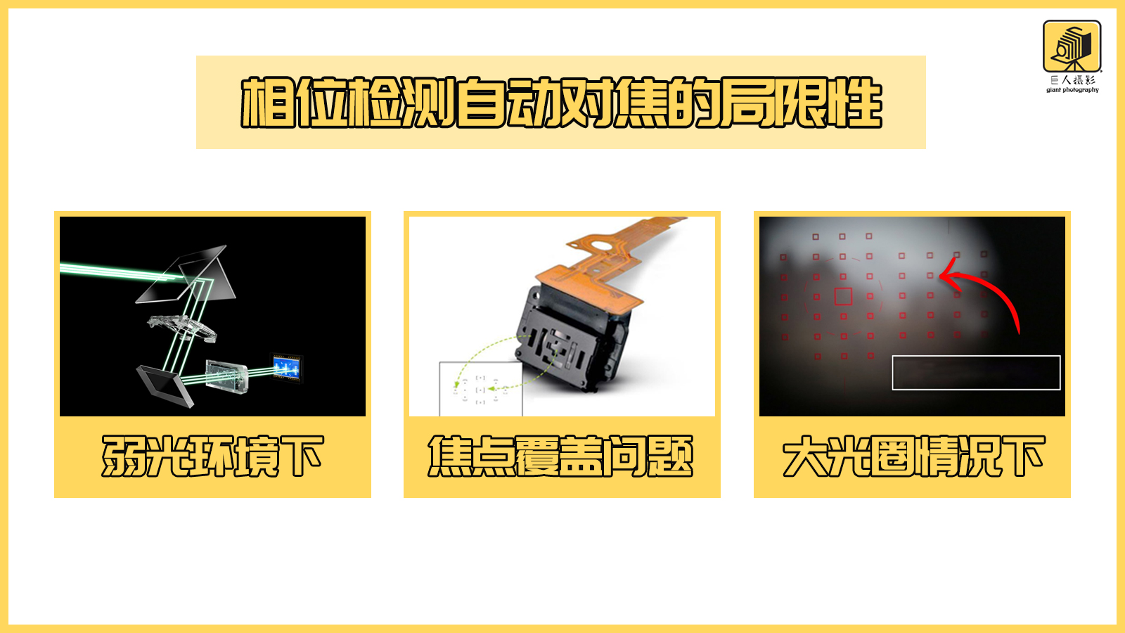 闀滃ご瀵圭劍璺戠劍,瀹氱劍闀滃ご瀵圭劍璋冩暣