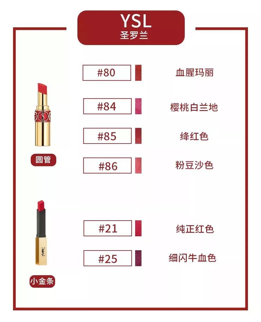 让李佳琦OMG的口红清单在这里，值得买的色号要收藏
